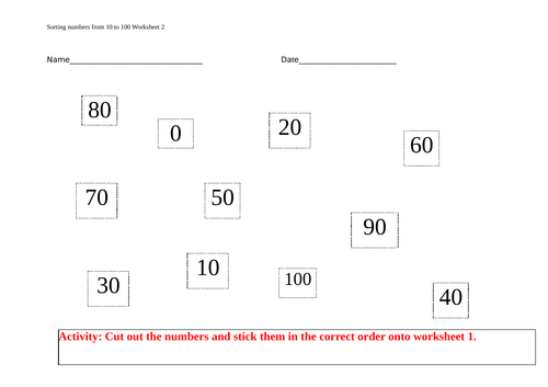 Counting and Sorting in tens from 10 to 100 on a tens number line Adding 10 and Subtracting 10 sums