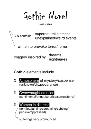 Gothic - Frankenstein helpful info