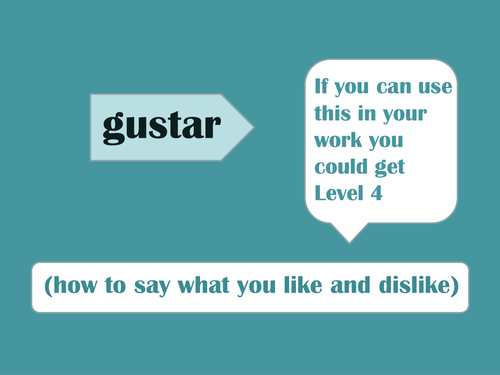Spanish Like & Dislike - Gustar