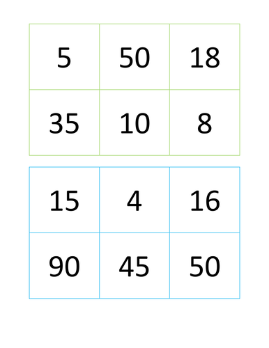 multiplication bingo x2x5x10 teaching resources