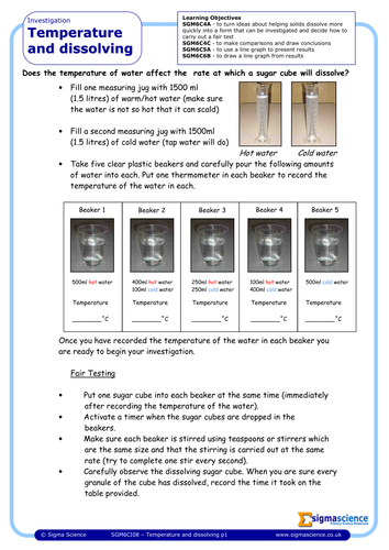 Sgm6ci08 Temperature And Dissolving Teaching Resources