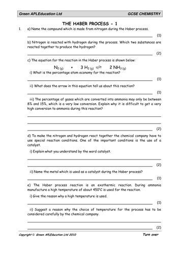 FREE Chemistry: Haber Process