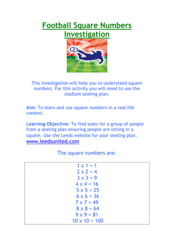 Understanding square numbers BR