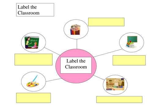 Label the classroom