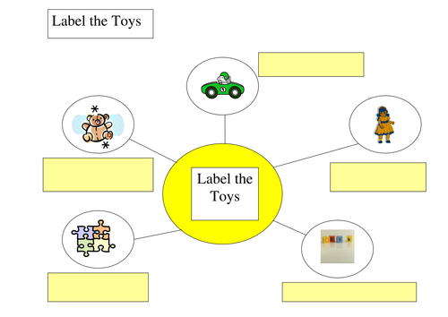 Label the Toys