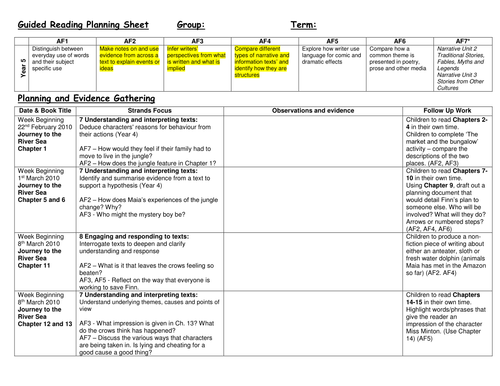 Journey to the River Sea Guided Reading Planning