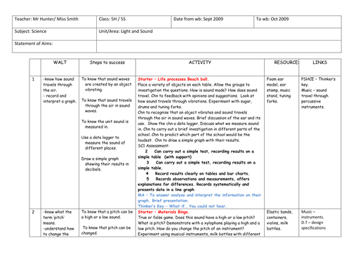 Light and Sound Science Planning