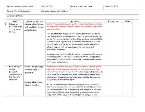 Year 5 Gymnastics Planning