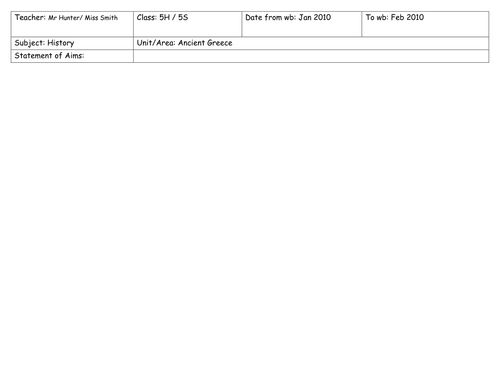 Cross Curricular - Ancient Greece