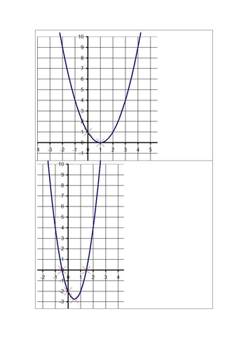 Algebra - Kinaesthetic Complete the Square.Game.