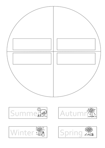 Seasons Wheel | Teaching Resources