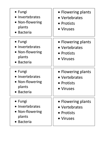 Classification taboo cards HT