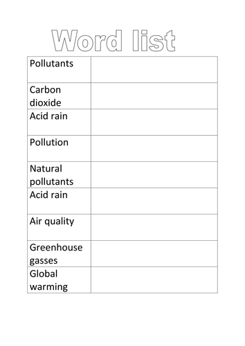 Environment:  Keywords Table