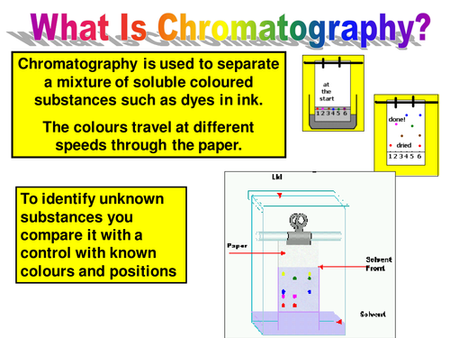 Chromatography brief review HT