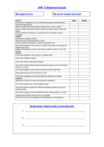 7J Electrical target sheet HT