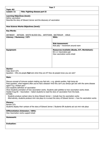 B2 L11 Vaccination HT