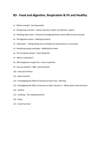 B3 overview of SOL HT