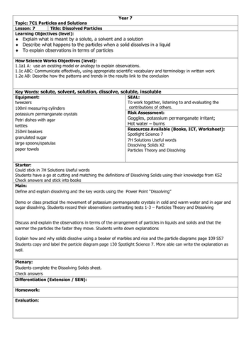 Dissolved particles HT