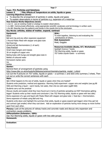 Effect of temperature on states HT | Teaching Resources