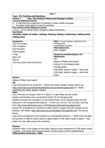 Particle theory & changes of state HT