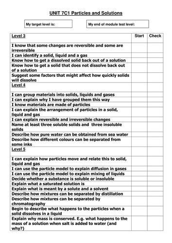 Particles and solutions target sheet HT