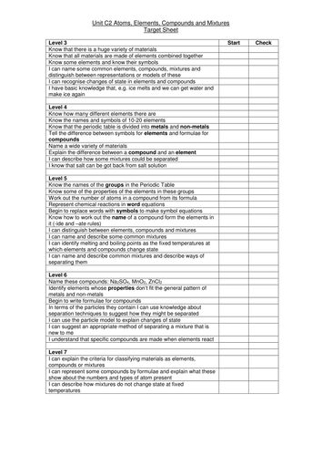 Elements target sheet HT