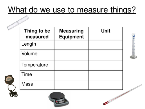 What do we use to measure things HT