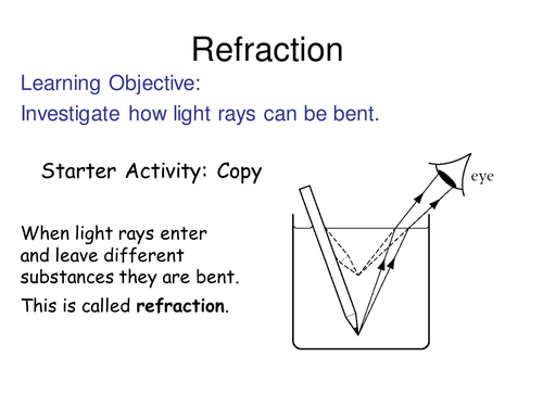 Refraction 2 HT