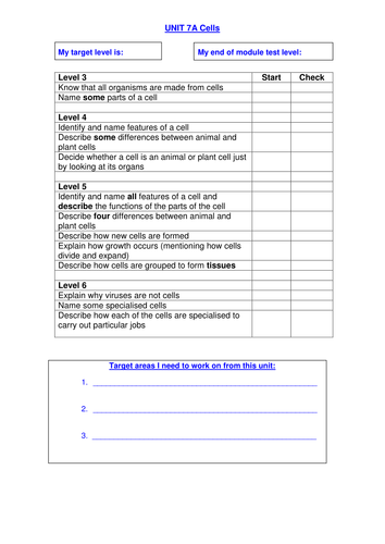 7A Cells target sheet HT