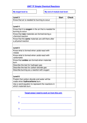 7F Chemical Reactions target sheet HT