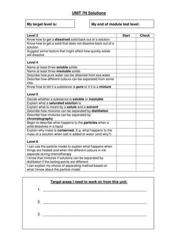 7H Solutions target sheet HT