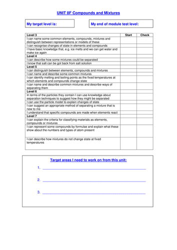 8F Compounds and Mixtures target sheet HT