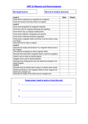 Magnets target sheet HT