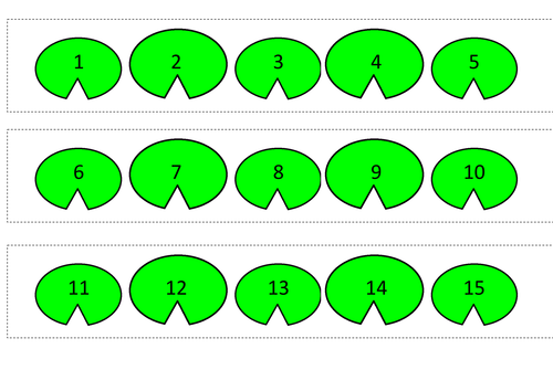 Frog number line (1-10 &1-20) | Teaching Resources