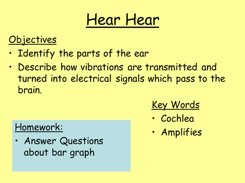 Ear: How we hear PowerPoint
