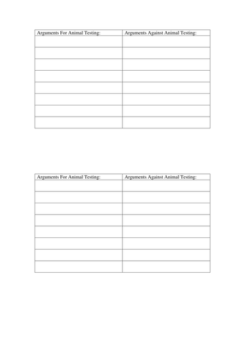 Animal Testing Debate Summary Table