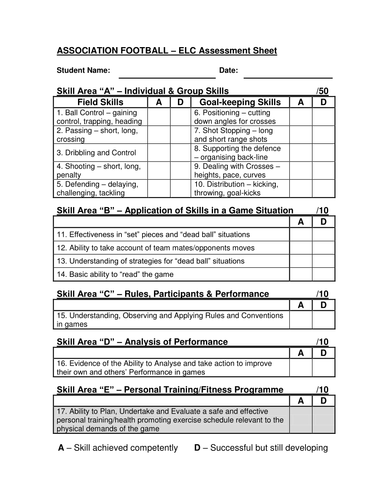 Assessment sheets for 11 sports