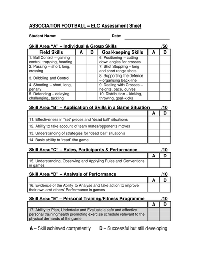 Assessment sheets for 11 sports by beachman0274 - Teaching 