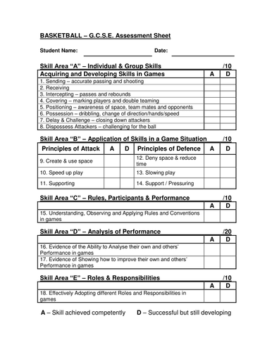 G.C.S.E. PE Assessment Sheets