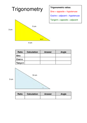 trigonometry worksheets teaching resources