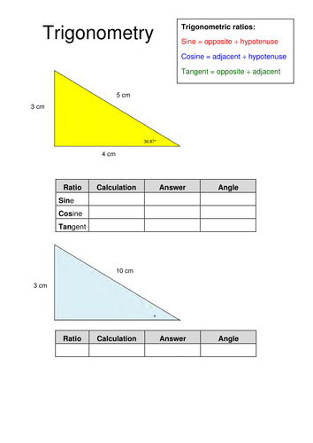 Trigonometry worksheets | Teaching Resources