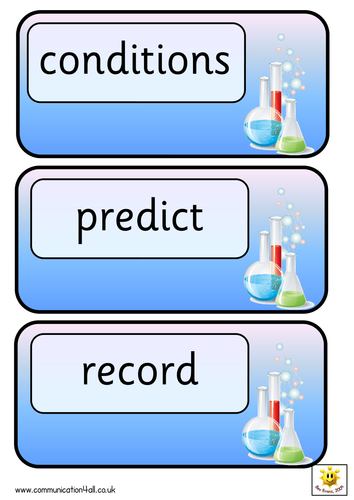 Science vocabulary cards