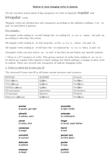 Explanation of radical-changing verbs