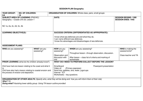 KS2 Year 5 Year 6 Geography lesson Coasts erosion