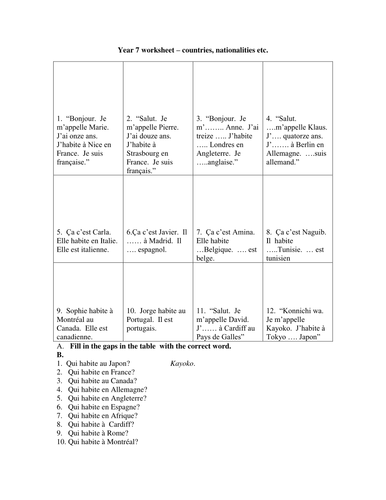 Countries, nationalities