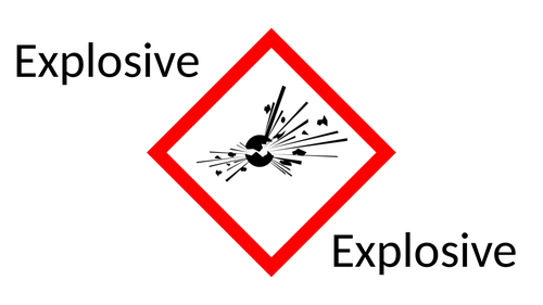NEW and UPDATED Hazard Symbols