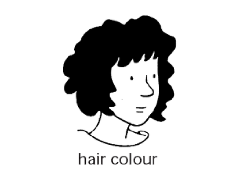 Inherited or Environmental