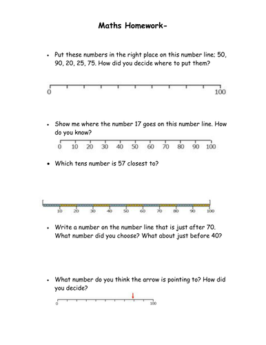 numbers number lines teaching resources