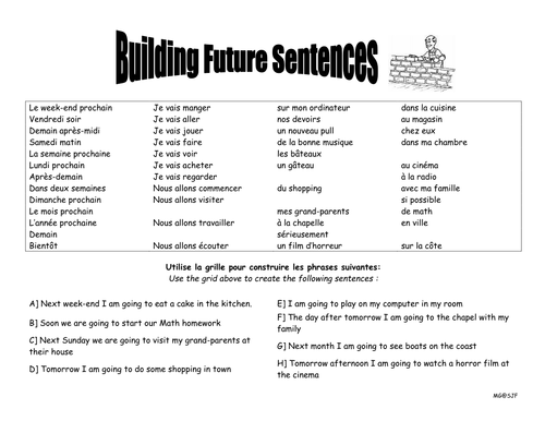 Building sentences in the close future