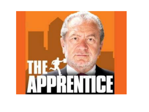 Functional Maths Skills and Enterprise Task